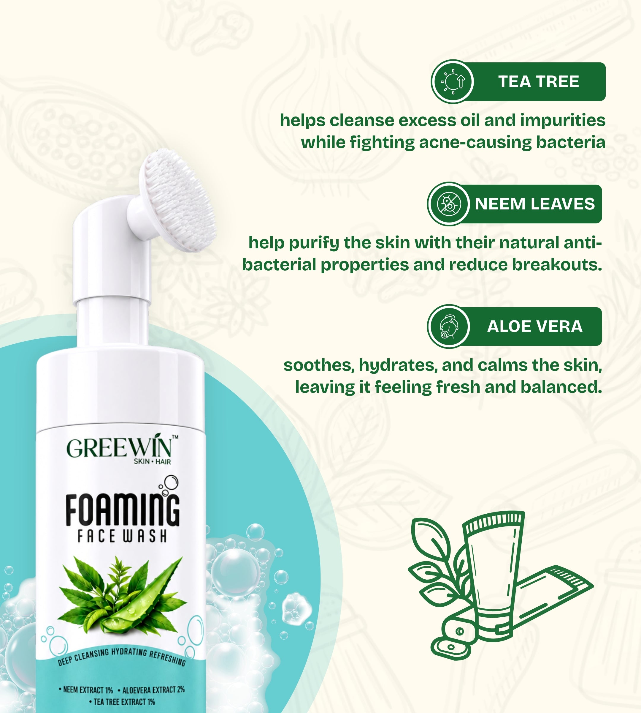 Foaming Face Wash