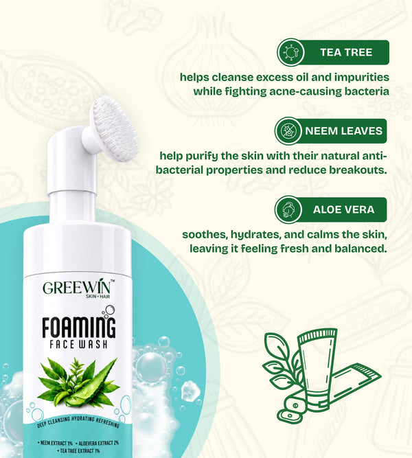 Foaming Face Wash