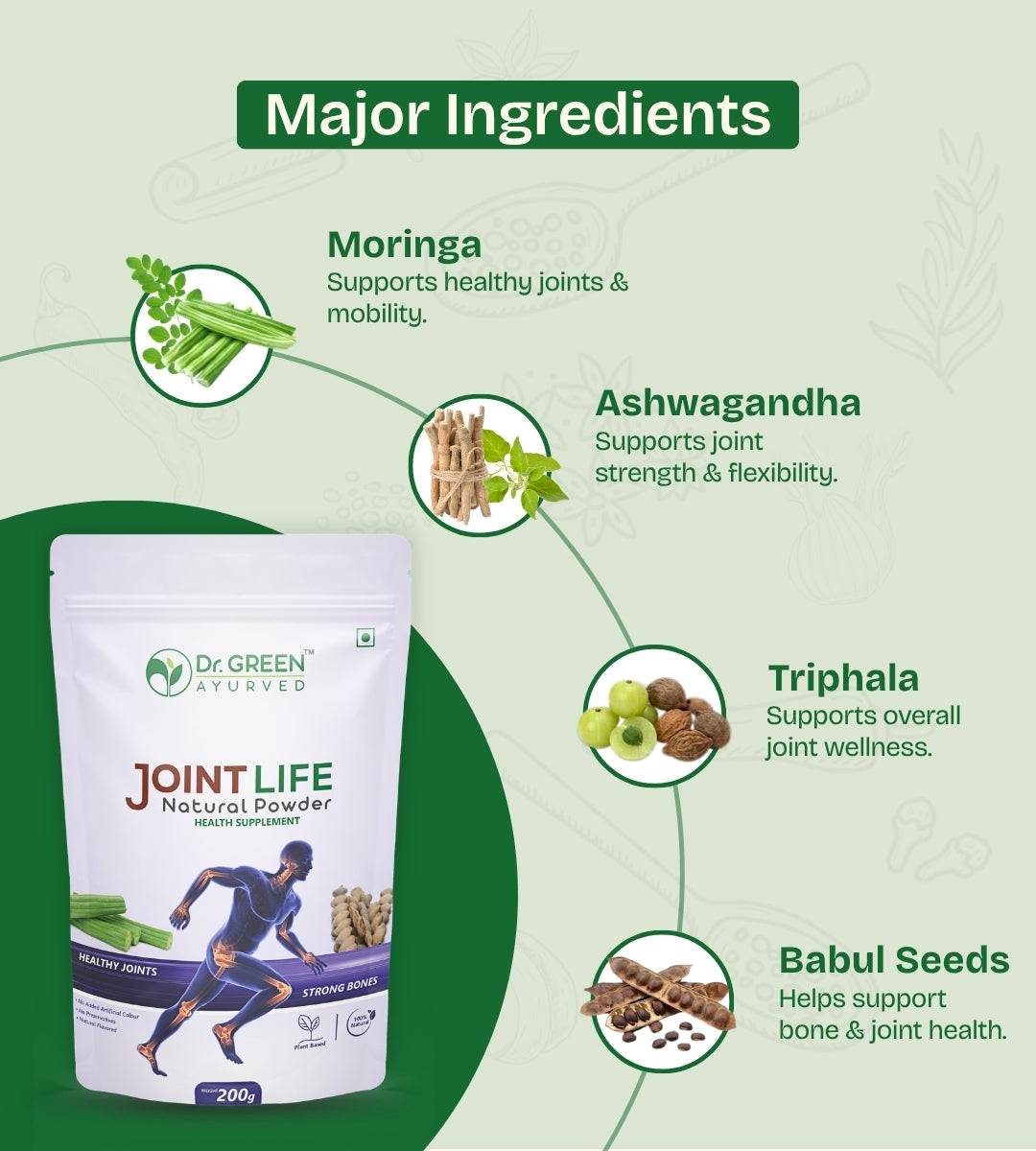 Joint Pain Care Natural Powder Secondary image